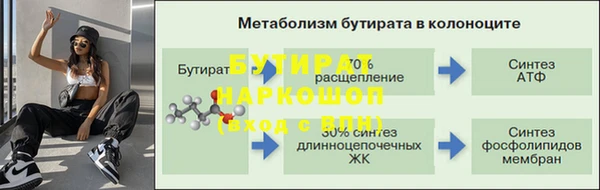 хмурый Баксан